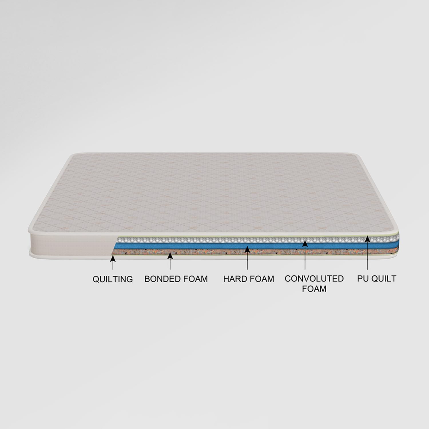 Bonded Foam Mattress By Oak Inside - 6 Inches