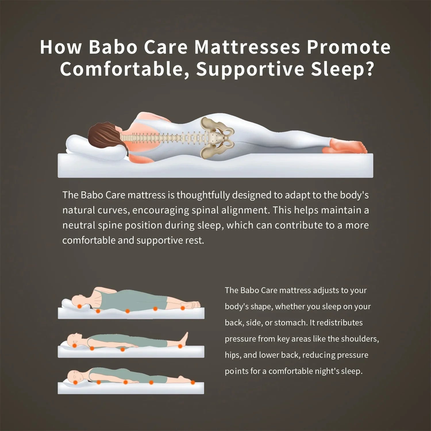 Coil Spring Mattress By Oak Inside - 8 Inches