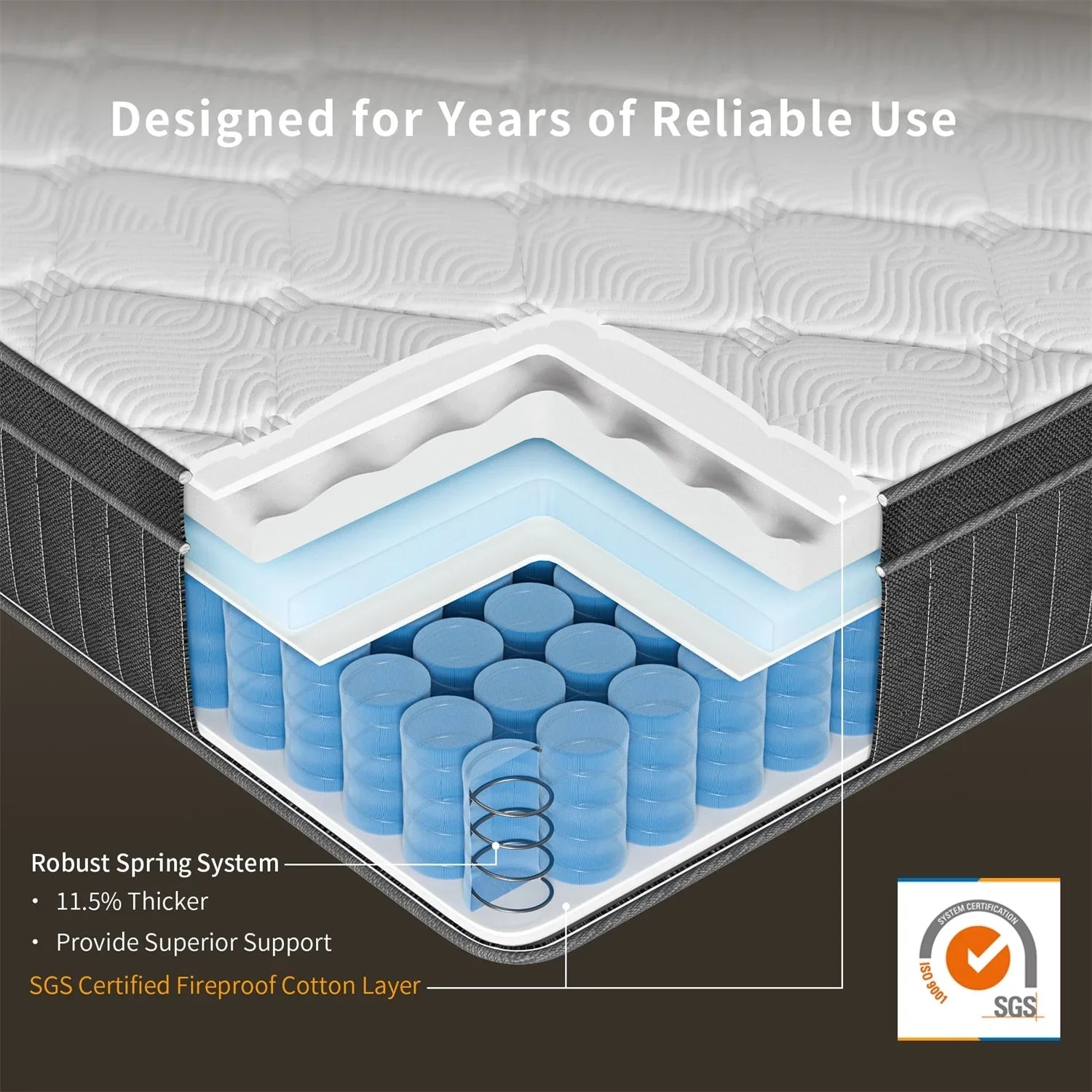 Coil Spring Mattress By Oak Inside - 8 Inches